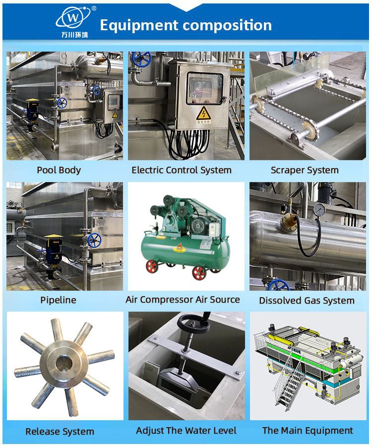 product-1-1 Equipment-Composition